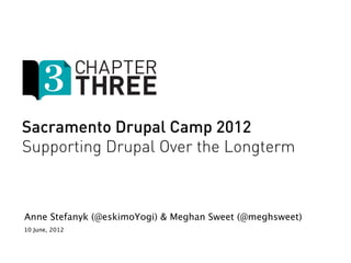 Sacramento Drupal Camp 2012
Supporting Drupal Over the Longterm



Anne Stefanyk (@eskimoYogi) & Meghan Sweet (@meghsweet)
10 June, 2012
 