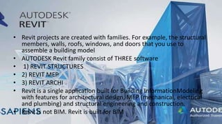 Civil Engineering all software information pdf | PPTX