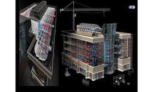 Civil Engineering all software information pdf | PPTX