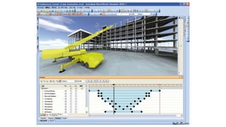 Civil Engineering all software information pdf | PPTX
