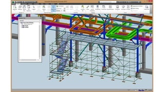 Civil Engineering all software information pdf | PPTX