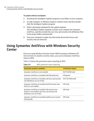 36 Symantec AntiVirus basics
   Using Symantec AntiVirus with Windows Security Center



                           To update without LiveUpdate
                           1    Download the Intelligent Updater program to any folder on your computer.
                           2    In a My Computer or Windows Explorer window, locate and then double-
                                click the Intelligent Updater program.
                           3    Follow all prompts displayed by the update program.
                                The Intelligent Updater program searches your computer for Symantec
                                AntiVirus, and then installs the new virus and security risk definitions files
                                in the proper folder automatically.
                           4    Scan your computer to make sure that newly discovered viruses and
                                security risks are detected.



   Using Symantec AntiVirus with Windows Security
   Center
                           If you are using Windows Security Center (WSC) running on Windows XP
                           Service Pack 2 to monitor security status, you can see Symantec AntiVirus
                           status in WSC.
                           Table 2-8 shows the protection status reporting in WSC.

                           Table 2-8           WSC protection status reporting

                            Symantec product condition                                Protection status

                            Symantec AntiVirus is not installed                       NOT FOUND (red)

                            Symantec AntiVirus is installed with full protection      ON (green)

                            Symantec AntiVirus is installed, and virus and security   OUT OF DATE (red)
                            risk definitions are out of date

                            Symantec AntiVirus is installed and File System Auto-     OFF (red)
                            Protect is not enabled

                            Symantec AntiVirus is installed, File System Auto-        OFF (red)
                            Protect is not enabled, and virus and security risk
                            definitions are out of date

                            Symantec AntiVirus is installed and Rtvscan is turned     OFF (red)
                            off manually
 