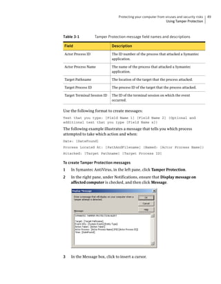Protecting your computer from viruses and security risks   49
                                                               Using Tamper Protection



Table 3-1           Tamper Protection message field names and descriptions

Field                        Description

Actor Process ID             The ID number of the process that attacked a Symantec
                             application.

Actor Process Name           The name of the process that attacked a Symantec
                             application.

Target Pathname              The location of the target that the process attacked.

Target Process ID            The process ID of the target that the process attacked.

Target Terminal Session ID   The ID of the terminal session on which the event
                             occurred.


Use the following format to create messages:
Text that you type: [Field Name 1] [Field Name 2] (Optional and
additional text that you type [Field Name x])
The following example illustrates a message that tells you which process
attempted to take which action and when:
Date: [DateFound]
Process Located At: [PathAndFilename] (Named: [Actor Process Name])
Attacked: [Target Pathname] [Target Process ID]

To create Tamper Protection messages
1   In Symantec AntiVirus, in the left pane, click Tamper Protection.
2   In the right pane, under Notifications, ensure that Display message on
    affected computer is checked, and then click Message.




3   In the Message box, click to insert a cursor.
 