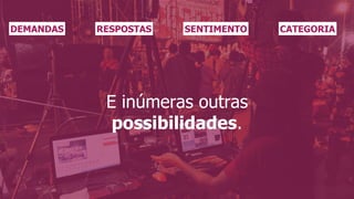 DEMANDAS RESPOSTAS SENTIMENTO CATEGORIA
E inúmeras outras
possibilidades.
 
