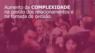 Aumento da COMPLEXIDADE
na gestão dos relacionamentos e
na tomada de decisão.
 