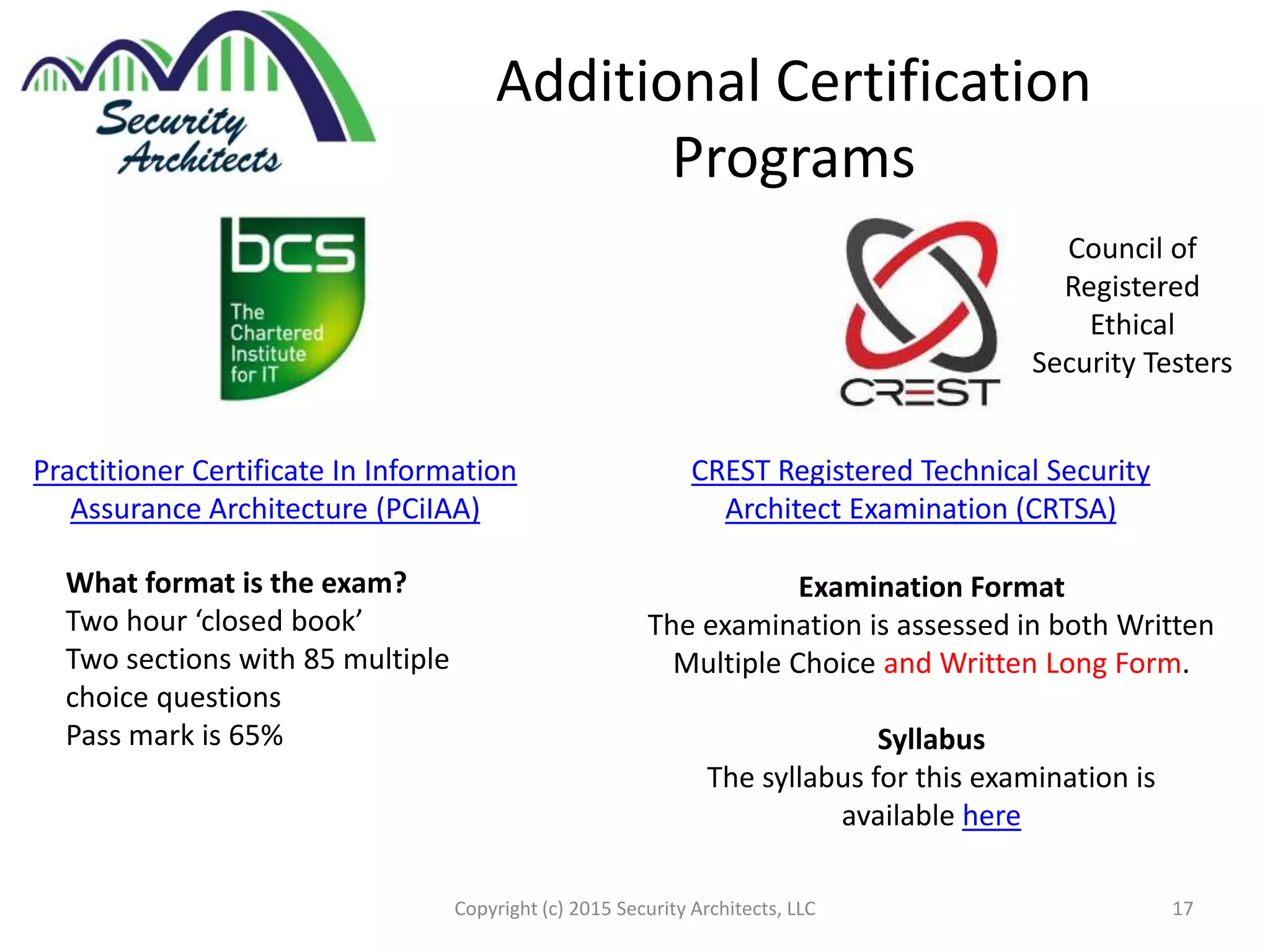 Additional Certification
Programs
Copyright (c) 2015 Security Architects, LLC 17
CREST Registered Technical Security
Architect Examination (CRTSA)
Examination Format
The examination is assessed in both Written
Multiple Choice and Written Long Form.
Syllabus
The syllabus for this examination is
available here
Practitioner Certificate In Information
Assurance Architecture (PCiIAA)
Council of
Registered
Ethical
Security Testers
What format is the exam?
Two hour ‘closed book’
Two sections with 85 multiple
choice questions
Pass mark is 65%
 