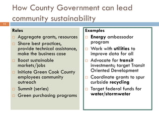 How County Government can lead
community sustainability
Roles
 Aggregate grants, resources
 Share best practices,
provide technical assistance,
make the business case
 Boost sustainable
markets/jobs
 Initiate Green Cook County
employees community
outreach
 Summit (series)
 Green purchasing programs
Examples
 Energy ambassador
program
 Work with utilities to
improve data for all
 Advocate for transit
investments; target Transit
Oriented Development
 Coordinate grants to spur
curbside recycling
 Target federal funds for
water/stormwater
11
 