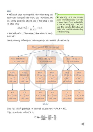 sach-giao-khoa-toan-11-tap-2-canh-dieu.pdf