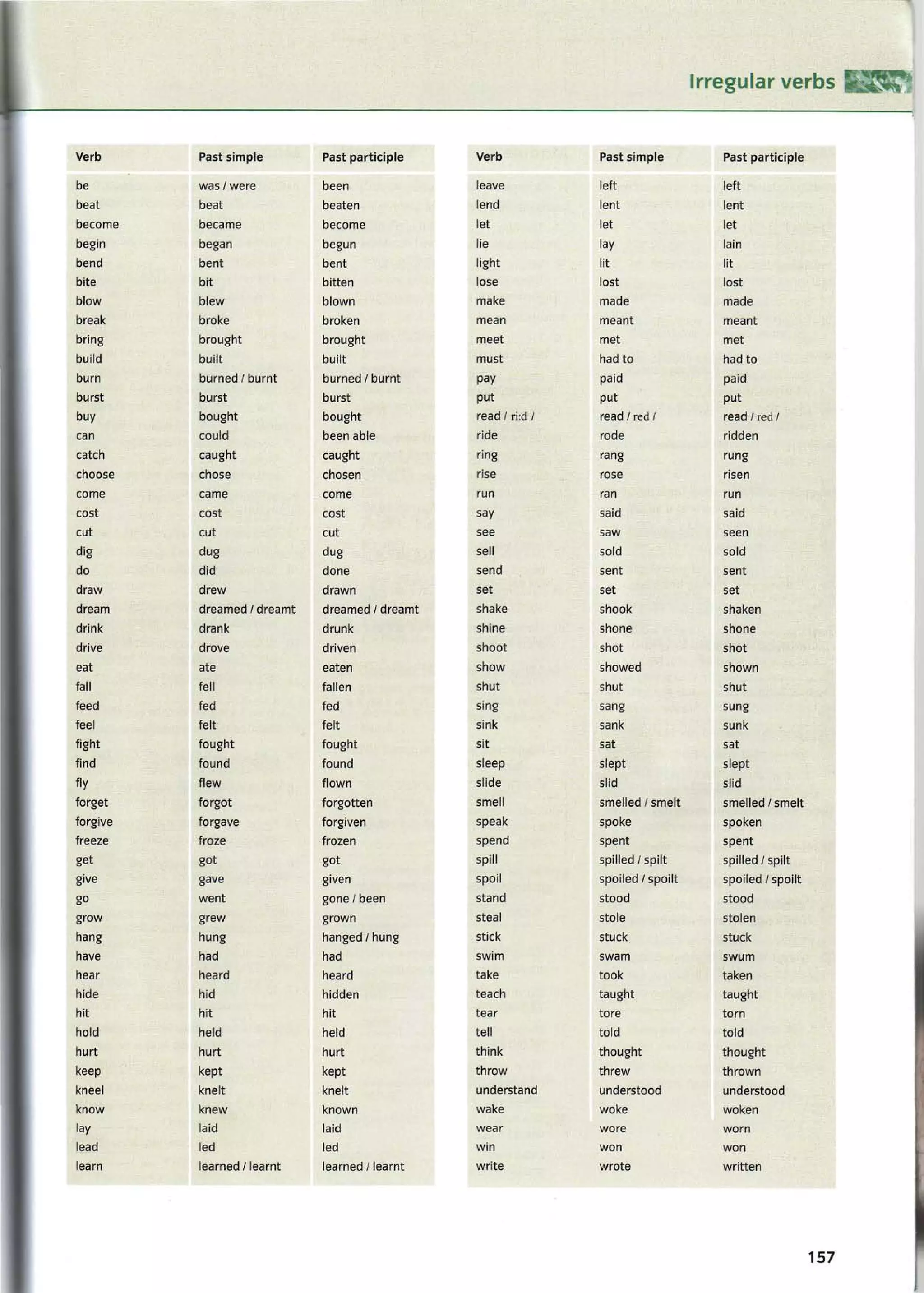 Sách new cutting edge - pre intermediate -Book