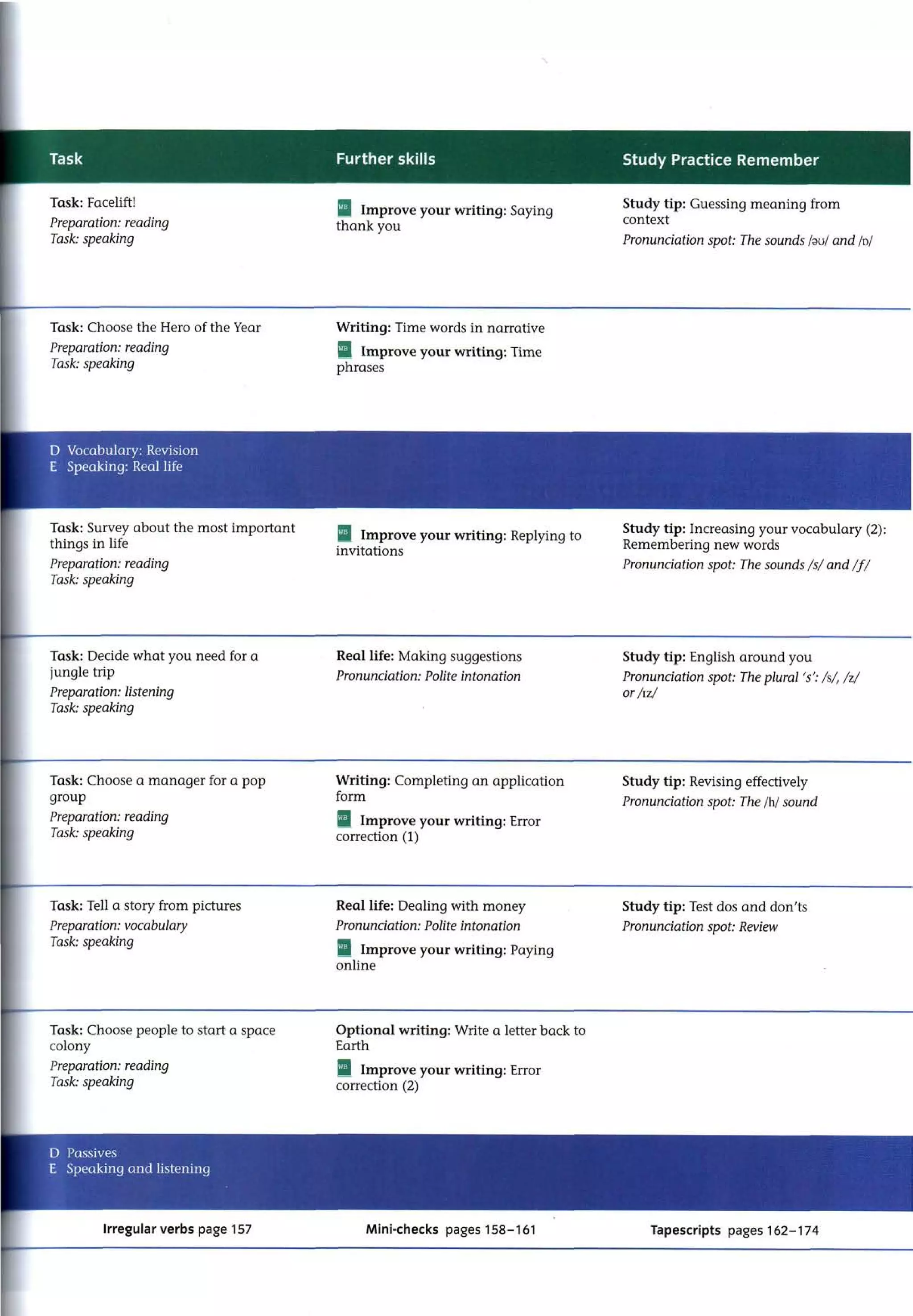 Sách new cutting edge - pre intermediate -Book