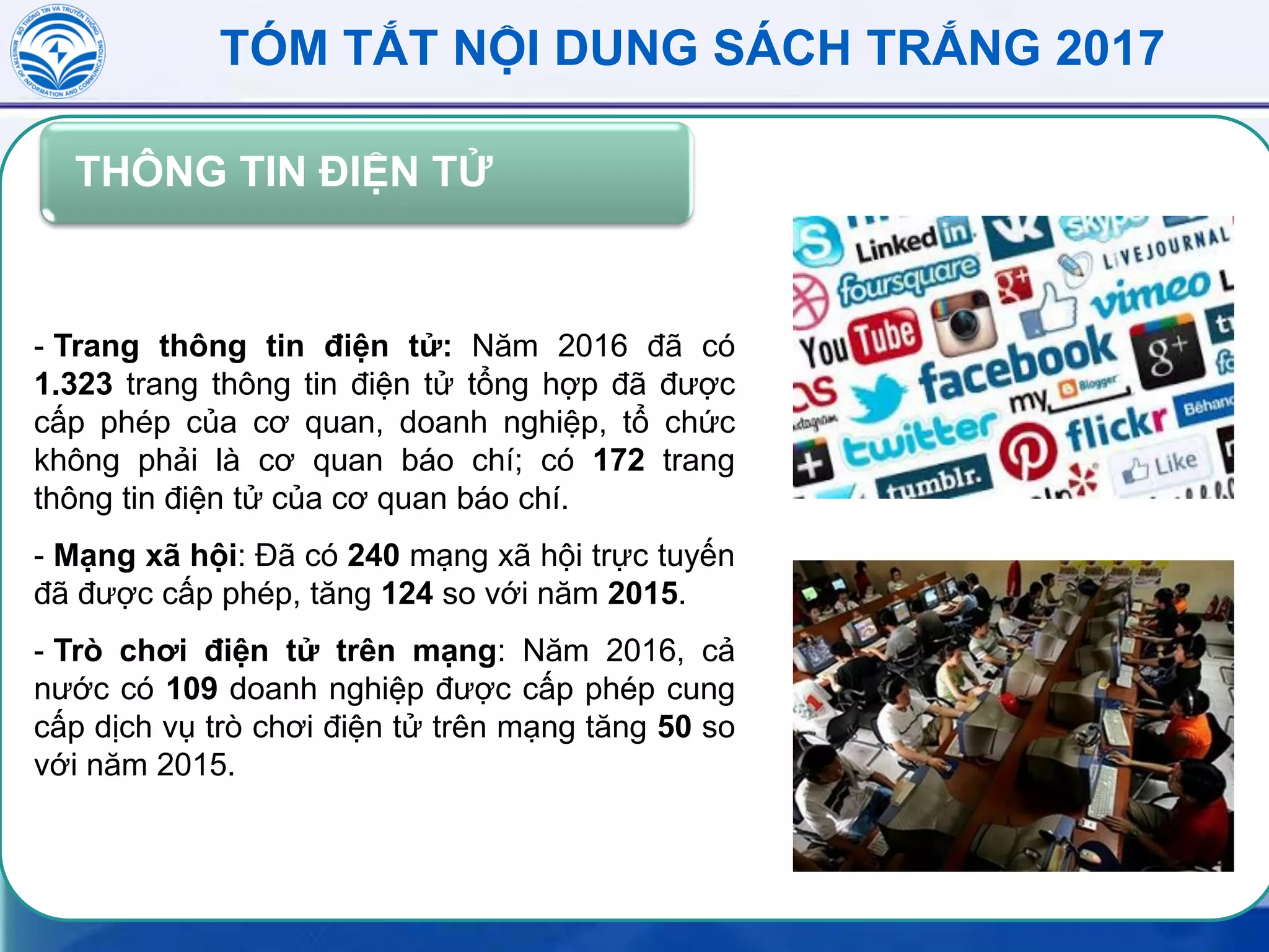 TÓM TẮT NỘI DUNG SÁCH TRẮNG 2017
THÔNG TIN ĐIỆN TỬ
- Trang thông tin điện tử: Năm 2016 đã có
1.323 trang thông tin điện tử tổng hợp đã được
cấp phép của cơ quan, doanh nghiệp, tổ chức
không phải là cơ quan báo chí; có 172 trang
thông tin điện tử của cơ quan báo chí.
- Mạng xã hội: Đã có 240 mạng xã hội trực tuyến
đã được cấp phép, tăng 124 so với năm 2015.
- Trò chơi điện tử trên mạng: Năm 2016, cả
nước có 109 doanh nghiệp được cấp phép cung
cấp dịch vụ trò chơi điện tử trên mạng tăng 50 so
với năm 2015.
 