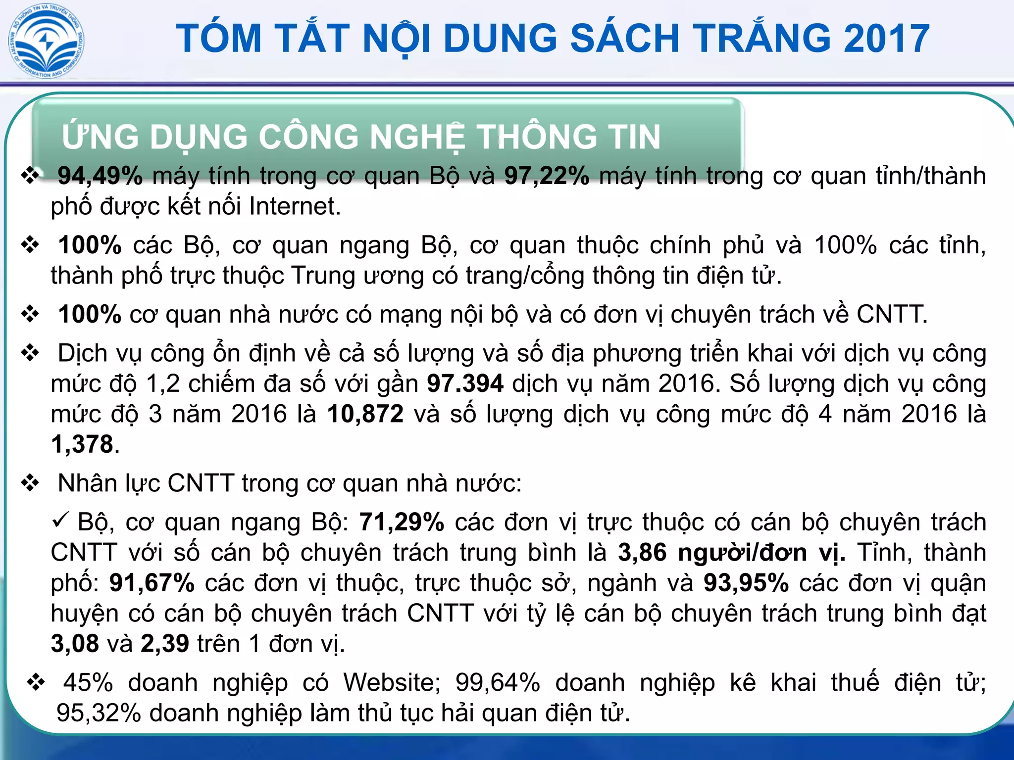 TÓM TẮT NỘI DUNG SÁCH TRẮNG 2017
ỨNG DỤNG CÔNG NGHỆ THÔNG TIN
 94,49% máy tính trong cơ quan Bộ và 97,22% máy tính trong cơ quan tỉnh/thành
phố được kết nối Internet.
 100% các Bộ, cơ quan ngang Bộ, cơ quan thuộc chính phủ và 100% các tỉnh,
thành phố trực thuộc Trung ương có trang/cổng thông tin điện tử.
 100% cơ quan nhà nước có mạng nội bộ và có đơn vị chuyên trách về CNTT.
 Dịch vụ công ổn định về cả số lượng và số địa phương triển khai với dịch vụ công
mức độ 1,2 chiếm đa số với gần 97.394 dịch vụ năm 2016. Số lượng dịch vụ công
mức độ 3 năm 2016 là 10,872 và số lượng dịch vụ công mức độ 4 năm 2016 là
1,378.
 Nhân lực CNTT trong cơ quan nhà nước:
 Bộ, cơ quan ngang Bộ: 71,29% các đơn vị trực thuộc có cán bộ chuyên trách
CNTT với số cán bộ chuyên trách trung bình là 3,86 người/đơn vị. Tỉnh, thành
phố: 91,67% các đơn vị thuộc, trực thuộc sở, ngành và 93,95% các đơn vị quận
huyện có cán bộ chuyên trách CNTT với tỷ lệ cán bộ chuyên trách trung bình đạt
3,08 và 2,39 trên 1 đơn vị.
 45% doanh nghiệp có Website; 99,64% doanh nghiệp kê khai thuế điện tử;
95,32% doanh nghiệp làm thủ tục hải quan điện tử.
 