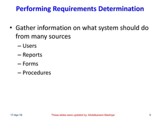 System Requirements | PPTX