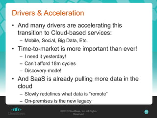 Drivers & Acceleration
• And many drivers are accelerating this
  transition to Cloud-based services:
  – Mobile, Social, Big Data, Etc.
• Time-to-market is more important than ever!
  – I need it yesterday!
  – Can’t afford 18m cycles
  – Discovery-mode!
• And SaaS is already pulling more data in the
  cloud
  – Slowly redefines what data is “remote”
  – On-premises is the new legacy
                     ©2012 CloudBees, Inc. All Rights   11
                               Reserved
 