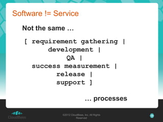 Software != Service
  Not the same …
   [ requirement gathering |
         development |
              QA |
     success measurement |
           release |
           support ]

                                … processes

              ©2012 CloudBees, Inc. All Rights   15
                        Reserved
 