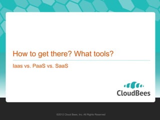How to get there? What tools?
Iaas vs. PaaS vs. SaaS




                 ©2012 Cloud Bees, Inc. All Rights Reserved
 