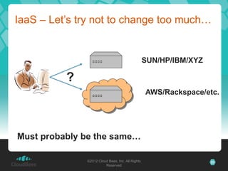 IaaS – Let’s try not to change too much…


                                                  SUN/HP/IBM/XYZ

          ?
                                                  AWS/Rackspace/etc.




Must probably be the same…

              ©2012 Cloud Bees, Inc. All Rights                    23
                        Reserved
 