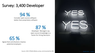 Survey: 3,400 Developer
Consider open source software
better than proprietary software
Developer Managers say
open source knowledge is a
Factor for Hiring Decisions
Agree that contributions impress
potential employers
94 %
65 %
87 %
Photo by Michèle Eckert on Unsplash
Source: 2021 O'Reilly Media survey, commissioned by IBM
 