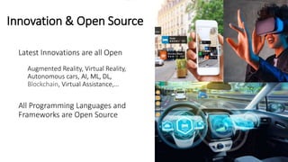Innovation & Open Source
Latest Innovations are all Open
Augmented Reality, Virtual Reality,
Autonomous cars, AI, ML, DL,
Blockchain, Virtual Assistance,…
All Programming Languages and
Frameworks are Open Source
 