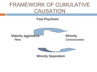 FRAMEWORK OF CUMULATIVE
CAUSATION
Fear Psychosis
Majority aggressive- Minority
Ness Consciousness
Minority Separatism
 