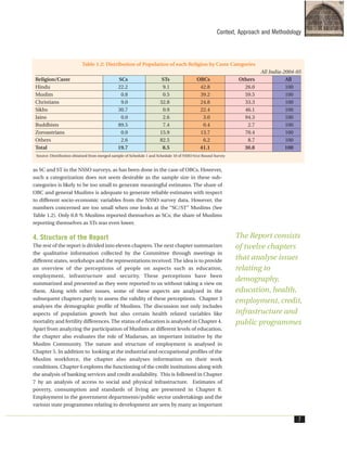 as SC and ST in the NSSO surveys, as has been done in the case of OBCs. However,
such a categorization does not seem desirable as the sample size in these sub-
categories is likely to be too small to generate meaningful estimates. The share of
OBC and general Muslims is adequate to generate reliable estimates with respect
to different socio-economic variables from the NSSO survey data. However, the
numbers concerned are too small when one looks at the “SC/ST” Muslims (See
Table 1.2). Only 0.8 % Muslims reported themselves as SCs; the share of Muslims
reporting themselves as STs was even lower.
4. Structure of the Report
The rest of the report is divided into eleven chapters. The next chapter summarizes
the qualitative information collected by the Committee through meetings in
different states, workshops and the representations received. The idea is to provide
an overview of the perceptions of people on aspects such as education,
employment, infrastructure and security. These perceptions have been
summarized and presented as they were reported to us without taking a view on
them. Along with other issues, some of these aspects are analyzed in the
subsequent chapters partly to assess the validity of these perceptions. Chapter 3
analyses the demographic profile of Muslims. The discussion not only includes
aspects of population growth but also certain health related variables like
mortality and fertility differences. The status of education is analysed in Chapter 4.
Apart from analyzing the participation of Muslims at different levels of education,
the chapter also evaluates the role of Madarsas, an important initiative by the
Muslim Community. The nature and structure of employment is analysed in
Chapter 5. In addition to looking at the industrial and occupational profiles of the
Muslim workforce, the chapter also analyses information on their work
conditions. Chapter 6 explores the functioning of the credit institutions along with
the analysis of banking services and credit availability. This is followed in Chapter
7 by an analysis of access to social and physical infrastructure. Estimates of
poverty, consumption and standards of living are presented in Chapter 8.
Employment in the government departments/public sector undertakings and the
various state programmes relating to development are seen by many as important
Context, Approach and Methodology
7
Table 1.2: Distribution of Population of each Religion by Caste Categories
All India-2004-05
Religion/Caste SCs STs OBCs Others All
Hindu 22.2 9.1 42.8 26.0 100
Muslim 0.8 0.5 39.2 59.5 100
Christians 9.0 32.8 24.8 33.3 100
Sikhs 30.7 0.9 22.4 46.1 100
Jains 0.0 2.6 3.0 94.3 100
Buddhists 89.5 7.4 0.4 2.7 100
Zoroastrians 0.0 15.9 13.7 70.4 100
Others 2.6 82.5 6.2 8.7 100
Total 19.7 8.5 41.1 30.8 100
Source: Distribution obtained from merged sample of Schedule 1 and Schedule 10 of NSSO 61st Round Survey
The Report consists
of twelve chapters
that analyse issues
relating to
demography,
education, health,
employment, credit,
infrastructure and
public programmes
 