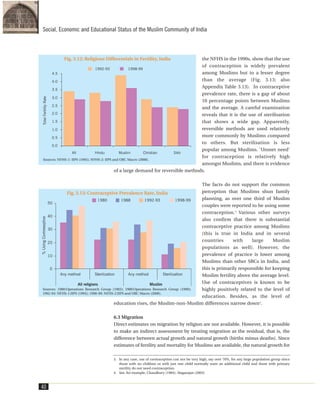 the NFHS in the 1990s, show that the use
of contraception is widely prevalent
among Muslims but to a lesser degree
than the average (Fig. 3.13; also
Appendix Table 3.13). In contraceptive
prevalence rate, there is a gap of about
10 percentage points between Muslims
and the average. A careful examination
reveals that it is the use of sterilisation
that shows a wide gap. Apparently,
reversible methods are used relatively
more commonly by Muslims compared
to others. But sterilisation is less
popular among Muslims. 'Unmet need'
for contraception is relatively high
amongst Muslims, and there is evidence
of a large demand for reversible methods.
The facts do not support the common
perception that Muslims shun family
planning, as over one third of Muslim
couples were reported to be using some
contraception.3
Various other surveys
also confirm that there is substantial
contraceptive practice among Muslims
(this is true in India and in several
countries with large Muslim
populations as well). However, the
prevalence of practice is lower among
Muslims than other SRCs in India, and
this is primarily responsible for keeping
Muslim fertility above the average level.
Use of contraceptives is known to be
highly positively related to the level of
education. Besides, as the level of
education rises, the Muslim-non-Muslim differences narrow down4
.
6.3 Migration
Direct estimates on migration by religion are not available. However, it is possible
to make an indirect assessment by treating migration as the residual, that is, the
difference between actual growth and natural growth (births minus deaths). Since
estimates of fertility and mortality for Muslims are available, the natural growth for
40
Social, Economic and Educational Status of the Muslim Community of India
3. In any case, use of contraception can not be very high, say over 70%, for any large population group since
those with no children or with just one child normally want an additional child and those with primary
sterility do not need contraception.
4. See, for example, Chaudhury (1984); Alagarajan (2003)
Fig. 3.12: Religious Differentials in Fertility, India
Fig. 3.13: Contraceptive Prevalence Rate, India
Sources: NFHS-1: IIPS (1995); NFHS-2: IIPS and ORC Macro (2000).
Sources: 1980:Operations Research Group (1983); 1988:Operations Research Group (1990);
1992-93: NFHS-1:IIPS (1995); 1998-99: NFHS-2:IIPS and ORC Macro (2000).
 