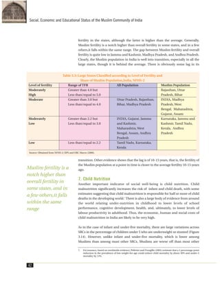 fertility in the states, although the latter is higher than the average. Generally,
Muslim fertility is a notch higher than overall fertility in some states, and in a few
others,it falls within the same range. The gap between Muslim fertility and overall
fertility is quite low in Jammu and Kashmir, Madhya Pradesh, and Andhra Pradesh.
Clearly, the Muslim population in India is well into transition, especially in all the
large states, though it is behind the average. There is obviously some lag in its
transition. Other evidence shows that the lag is of 10-15 years, that is, the fertility of
the Muslim population at a point in time is closer to the average fertility 10-15 years
ago.
7. Child Nutrition
Another important indicator of social well-being is child nutrition. Child
malnutrition significantly increases the risk of infant and child death, with some
estimates suggesting that child malnutrition is responsible for half or more of child
deaths in the developing world.7
There is also a large body of evidence from around
the world relating under-nutrition in childhood to lower levels of school
performance, cognitive development, health, and, ultimately, to lower levels of
labour productivity in adulthood. Thus, the economic, human and social costs of
child malnutrition in India are likely to be very high.
As in the case of infant and under-five mortality, there are large variations across
SRCs in the percentage of children under 5 who are underweight or stunted (Figure
3.14). However, unlike infant and under-five mortality, which is lower among
Muslims than among most other SRCs, Muslims are worse off than most other
42
Social, Economic and Educational Status of the Muslim Community of India
7. For instance, based on worldwide evidence, Pelletier and Frongillo (2003) estimate that a 5 percentage point
reduction in the prevalence of low weight-for-age could reduce child mortality by about 30% and under-5
mortality by 13%.
Table 3.3: Large States Classified according to Level of Fertility and
Share of Muslim Population,India, NFHS-2
Level of fertility Range of TFR All Population Muslim Population
Moderately Greater than 4.0 but Rajasthan, Uttar
High Less than/equal to 5.0 Pradesh, Bihar
Moderate Greater than 3.0 but Uttar Pradesh, Rajasthan, INDIA, Madhya
Less than/equal to 4.0 Bihar, Madhya Pradesh Pradesh, West
Bengal, Maharashtra,
Gujarat, Assam
Moderately Greater than 2.2 but INDIA, Gujarat, Jammu Karnataka, Jammu and
Low Less than/equal to 3.0 and Kashmir, Kashmir, Tamil Nadu,
Maharashtra, West Kerala, Andhra
Bengal, Assam, Andhra Pradesh
Pradesh
Low Less than/equal to 2.2 Tamil Nadu, Karnataka,
Kerala
Source: Obtained from NFHS-2; IIPS and ORC Macro (2000).
Muslim fertility is a
notch higher than
overall fertility in
some states, and in
a few others,it falls
within the same
range
 