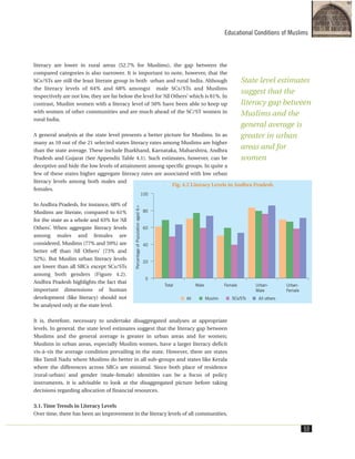 literacy are lower in rural areas (52.7% for Muslims), the gap between the
compared categories is also narrower. It is important to note, however, that the
SCs/STs are still the least literate group in both urban and rural India. Although
the literacy levels of 64% and 68% amongst male SCs/STs and Muslims
respectively are not low, they are far below the level for ‘All Others’ which is 81%. In
contrast, Muslim women with a literacy level of 50% have been able to keep up
with women of other communities and are much ahead of the SC/ST women in
rural India.
A general analysis at the state level presents a better picture for Muslims. In as
many as 10 out of the 21 selected states literacy rates among Muslims are higher
than the state average. These include Jharkhand, Karnataka, Maharshtra, Andhra
Pradesh and Gujarat (See Appendix Table 4.1). Such estimates, however, can be
deceptive and hide the low levels of attainment among specific groups. In quite a
few of these states higher aggregate literacy rates are associated with low urban
literacy levels among both males and
females.
In Andhra Pradesh, for instance, 68% of
Muslims are literate, compared to 61%
for the state as a whole and 63% for ‘All
Others’. When aggregate literacy levels
among males and females are
considered, Muslims (77% and 59%) are
better off than ‘All Others’ (73% and
52%). But Muslim urban literacy levels
are lower than all SRCs except SCs/STs
among both genders (Figure 4.2).
Andhra Pradesh highlights the fact that
important dimensions of human
development (like literacy) should not
be analysed only at the state level.
It is, therefore, necessary to undertake disaggregated analyses at appropriate
levels. In general, the state level estimates suggest that the literacy gap between
Muslims and the general average is greater in urban areas and for women;
Muslims in urban areas, especially Muslim women, have a larger literacy deficit
vis-à-vis the average condition prevailing in the state. However, there are states
like Tamil Nadu where Muslims do better in all sub-groups and states like Kerala
where the differences across SRCs are minimal. Since both place of residence
(rural-urban) and gender (male-female) identities can be a focus of policy
instruments, it is advisable to look at the disaggregated picture before taking
decisions regarding allocation of financial resources.
3.1. Time Trends in Literacy Levels
Over time, there has been an improvement in the literacy levels of all communities,
Educational Conditions of Muslims
53
Fig. 4.2 Literacy Levels in Andhra Pradesh
State level estimates
suggest that the
literacy gap between
Muslims and the
general average is
greater in urban
areas and for
women
 