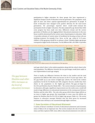 participation in higher education for those groups that have experienced a
significant change in levels of education in the last generation. The population stock
aged 20 years and above captures approximately two generations of people. If
levels of education have changed in the positive direction for the more recent
generations, the percentages reported above would under estimate the
participation levels in higher education. The data analyzed by age showed that while
some progress has been made over time, differences remain and the current
generation of Muslims are also lagging behind. Educational attainments in the near
future would be determined by the current status of participation in education. Table
4.4 provides estimates of ‘current status’ of enrollment by focusing on those who are
studying at present. For example, if we focus on the age cohort of 6-13 years,
children of this age group should be in primary school. Similarly, higher age groups
correspond to higher levels of education. For the different SRCs, theTable 4.4 provides
each age cohort’s share in the student population along with the cohort’s share in the
total population. The difference between the two percentages would show under or
over-representation in each age category.
There is hardly any difference between the share in the student and the total
population for different SRCs when one focuses on the 6-13 years age cohort. But
the gap builds up as one moves to higher age cohorts; the share in the student
population for the SC/ST, Muslim and OBC categories become smaller than their
shares in the population in the higher age cohorts. The gaps are larger for
SCs/STs and Muslims than for Hindu OBCs. The current situation of participation
in education, although a significant improvement over the earlier years, would still
result in large differences in educational attainments in the coming years between
Muslims and the other SRCs. The only other group which shows larger deficits as
we move to higher age groups. But surprisingly, in some cases the deficits are
greater for Muslims than for SCs/STs in higher age groups (Table 4.4). The recent
impetus to education amongst Muslims that has been given by increased
enrolment rates will have to be sustained through higher retention.
7. Some Correlates of Educational Attainment
A variety of factors contribute to levels of educational attainment and economic
status is likely to be an important one. This section analyses the role of economic
status and then explores if SRC status affects educational attainment even after we
72
Social, Economic and Educational Status of the Muslim Community of India
Table 4.4: Children Currently Studying as a Proportion of Population by Age Groups - 2004-05
Age Groups Hindus Muslims Other
Gen OBC SCs/STs Minorities
6-13 years 19.1 (17.3) 36.1 (35.5) 25.7 (27.4) 14.0 (15.1) 5.1 (4.8)
14-15 years 24.3 (19.9) 36.1 (35.2 ) 21.4 (25.2) 12.2 (14.5) 6.0 (5.3)
16-17 years 28.9 (21.1) 33.7 (35.0) 20.2 (24.7) 10.7 (14.0) 6.3 (5.1)
18-22 years 34.0 (20.8) 30.5 (34.4) 17.7 (25.5) 10.2 (13.9) 7.6 (5.5)
23 years & above 35.6 (23.9) 29.2 (35.1) 18.3 (24.1) 7.4 (10.9) 9.5 (5.9)
Source: Estimated from NSSO (2004-05) 61st Round, Sch. 10.
Note: 1. Figures in parentheses report the share of each socio-religious group in the total population of that age group.
The gap between
Muslims and other
SRCs increases as
the level of
education increases
 