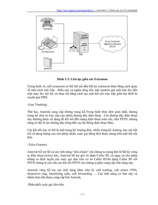 http://my.opera.com/asteriskvn - CHƯƠNG I: TỔNG QUAN VỀ ASTERISK
- 7 -
Hình 1-3: Liên lạc giữa các Extension
Trong hình vẽ, mỗi extension có thể kết nối đến bất kỳ extension khác bằng cách quay
số một cách trực tiếp . Điều này có nghĩa rằng nếu một modem gởi một bản fax đến
một máy fax nội bộ, nó thực thi bằng cách tạo một kết nối trực tiếp giữa hai thiết bị
xuyên qua PBX.
-Line Trunking:
Thứ hai, Asterisk cung cấp đường trung kế.Trong hình thức đơn giản nhất, đường
trung kế chia sẻ truy cập của nhiều đường dây điện thoại . Các đường dây điện thoại
này thường được sử dụng để kết nối đến mạng điện thoại toàn cầu, như PSTN, nhưng
cũng có thể là các đường dây riêng đến các hệ thống điện thoại khác .
Các kết nối này có thể là một trung kế Analog đơn, nhiều trung kế Analog, hay các kết
nối số dung lượng cao cho phép nhiều cuộc gọi đồng thời được mang trên một kết nối
đơn.
-Telco Features
Asterisk hỗ trợ tất cả các tính năng “tiêu chuẩn” mà chúng ta mong đợi từ bất kỳ công
ty điện thoại (telco) nào, Asterisk hỗ trợ gởi và nhận Caller ID, và ngay cả cho phép
chúng ta định tuyến các cuộc gọi dựa trên cơ sở Caller ID.Sử dụng Caller ID với
PSTN chúng ta yêu cầu các kết nối PSTN của chúng ta phải cung cấp tính năng này.
Asterisk cũng hỗ trợ các tính năng khác như là: call waiting, call return (*69),
distinctive ring, transfering calls, call forwarding … Các tính năng cơ bản này và
nhiều hơn nữa được cung cấp bởi Asterisk.
-Phân phối cuộc gọi tiên tiến:
 