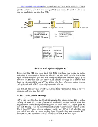 http://my.opera.com/asteriskvn - CHƯƠNG II: CÁC KHÁI NIỆM TRONG HỆ THỐNG ASTERISK
- 16 -
gặp khó khăn trong việc thực hiện cuộc gọi VoIP qua Inetrnet.Đó chính là vấn đề trở
ngại khi truyền thoại qua giao thức RTP.
Hình 2-3: Minh họa hoạt động của NAT
Trong giao thức RTP như chúng ta đã biết đó là thoại được chuyển trên hai đường
khác nhau là đường phát và đường thu, vấn đề NAT nằm ở chổ tín hiệu thoại từ bên
ngoài vào bên trong qua giao thức RTP không thực hiện được còn chiều ngược lại thì
thực hiện tốt. Hay nói cách khác vấn đề NAT làm cho các cuộc gọi từ Inetrnet đàm
thoại vào các máy nội bộ qua NAT thì không nghe được, còn trong trường hợp các
cuộc gọi từ các máy nội bộ ra các máy Inetrnet thì nghe tốt .
Vấn đề NAT trên được giải quyết trong Asterisk bằng việc khai báo thông số nat=yes
trong cấu hình kênh giao thức SIP.
2.4.5 IAX-Inter Asterisk eXchange
IAX là một giao thức được tạo bởi các tác giả của phần mềm Asterisk . Bởi vì sự hạn
chế của SIP và H.323.Họ chọn để tạo ra một chuẩn mới cho phép Asterisk server làm
được rất nhiều thứ mà không thể làm được với các chuẩn khác . IAX xuyên qua NAT
một cách dễ dàng . Hầu hết các tường lửa (firewall) và các Gateway Internet tại nhà
đều sử dụng NAT, cũng như các nhà cung cấp dịch vụ . SIP và H.323 phải làm việc
gian khổ để phát triển các chuẩn cho phép chúng đi qua các dạng khác nhau của NAT.
Trong khi đó, IAX có thể làm việc qua hầu hết các thiết bị NAT để ra ngoài .
 