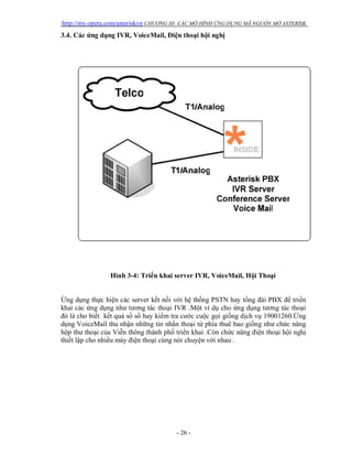 http://my.opera.com/asteriskvn CHƯƠNG III: CÁC MÔ HÌNH ỨNG DỤNG MÃ NGUỒN MỞ ASTERISK
- 26 -
3.4. Các ứng dụng IVR, VoiceMail, Điện thoại hội nghị
Hình 3-4: Triển khai server IVR, VoiceMail, Hội Thoại
Ứng dụng thực hiện các server kết nối với hệ thống PSTN hay tổng đài PBX để triển
khai các ứng dụng như tương tác thoại IVR .Một ví dụ cho ứng dụng tương tác thoại
đó là cho biết kết quả sổ sổ hay kiểm tra cước cuộc gọi giống dịch vụ 19001260.Ứng
dụng VoiceMail thu nhận những tin nhắn thoại từ phía thuê bao giống như chức năng
hộp thư thoại của Viễn thông thành phố triển khai .Còn chức năng điện thoại hội nghị
thiết lập cho nhiều máy điện thoại cùng nói chuyện với nhau .
 