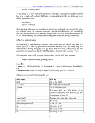 http://my.opera.com/asteriskvn - CHƯƠNG V: THIẾT KẾ CẤU HÌNH IP-PBX
- 56 -
include =>other_context
Ví dụ chúng ta có một ngữ cảnh tên là [mycontext].Nếu chúng ta muốn [mycontext]
bao gồm cả ngữ cảnh [default] đã tồn tại từ trước, chúng ta thêm các dòng sau trong
tập tin extensions.conf:
[mycontext]
include =>default
Dòng cú pháp trên cung cấp cho các extension trong ngữ cảnh [mycontext] khả năng
truy nhập tới tất cả các extension trong ngữ cảnh [default].Điều này cũng có nghĩa là
nếu ngữ cảnh [default] có bao gồm một số ngữ cảnh khác nhau như [conference] thì tất
cả các extension trong [mycontext]đều có thể gởi tới extension trong [conference].
5.3.3. Tạo một extension
Một estension là một nhóm các lệnh báo cho Asterisk thực thi một số công việc .Kế
hoạch quay số là một tập gồm nhiều extension, khi một cuộc gọi tương ứng với
extension nào thì ứng dụng cho cuộc gọi đó sẽ được thực hiện, extension có thể đơn
giản với một đích danh cụ thể như 1234 hay là một chuỗi số mẫu như sau: _9xxx .
Một extension hoàn chỉnh trong tập tin extensions.conf có định dạng như sau :
exten => extensionnum,priority,action
trong đó :
• exten => : mỗi dòng bắt đầu với lệnh exten => , chúng ta không được thay đổi điều
này
• extensionnum: là tên, số ,hoặc là một số đại diện tổng quát của extension .
Một extensionnum có nhiều dạng như sau:
Định dạng Giá trị
8000 Số cụ thể :8000
4321/4321 Số extension với callerID
_4xxxx Số đại diện tổng quát
s Extension khởi tạo. Nếu không có số
extension nào khác được đưa vào, thì đây
là extension để thực thi
_(gạch dưới) Bắt đầu một số đại diện tổng quát
.(dấu chấm) Số bất kỳ
[13-9]bao gồm các số 1,3,4,5,6,7,8,9
X Số bất kỳ từ 0-9
Z Số bất kỳ từ 1-9
N Số bất kỳ từ 2-9
 