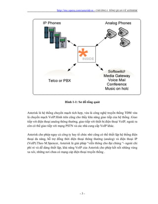 http://my.opera.com/asteriskvn - CHƯƠNG I: TỔNG QUAN VỀ ASTERISK
- 3 -
Hình 1-1: Sơ đồ tổng quát
Asterisk là hệ thống chuyển mạch tích hợp, vừa là công nghệ truyền thống TDM vừa
là chuyển mạch VoIP.Hình trên cũng cho thấy khả năng giao tiếp của hệ thống .Giao
tiếp với điện thoại analog thông thường, giao tiếp với thiết bị điện thoại VoIP, ngoài ra
còn có thể giao tiếp với mạng PSTN và các nhà cung cấp VoIP khác.
Asterisk cho phép ngay cả công ty hay tổ chức nhỏ cũng có thể thiết lập hệ thống điện
thoại đa năng, hỗ trợ đồng thời điện thoại thông thường (analog) và điện thoại IP
(VoIP).Theo M.Spencer, Asterisk là giải pháp “viễn thông cho đại chúng “- ngoài chi
phí rẻ và dễ dàng thiết lập, khả năng VoIP của Asterisk cho phép kết nối nhũng vùng
xa xôi, những nơi chưa có mạng cáp điện thoại truyền thống .
 