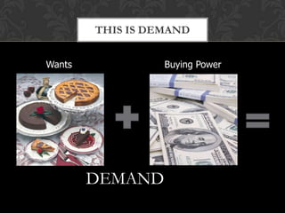 THIS IS DEMAND
Wants

Buying Power

DEMAND

 
