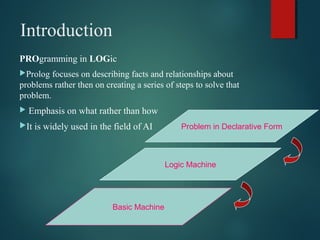 prolog ppt | PPT | Programming Languages | Computing
