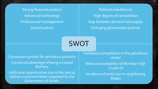 Strong financial position
Advanced technology
Professional management
Good location
Political interference
High degree of competition
Gap between demand and supply
Changing government policies
Consequent growth for petroleum products
Locational advantage of being a coastal
Refinery
Additional opportunities due to the special
Global investment Meet organized by the
Government of Kerala.
Increased competition in the petroleum
sector
Reduced availability of Mumbai High
Crude oil
Incidence of entry tax in neighboring
States
SWOT
 