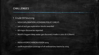 CHALLENGES
▪ Crude Oil Sourcing
– NEW EXPLORATION LICENSING POLICY (NELP)
– 206 oil and gas exploration blocks awarded
– 68 major discoveries reported
– World’s biggest deep water gas discovery made in 2002 (K-G Basin)
– INDIA HYDROCARBONVISION 2025
– 100% exploration coverage of all sedimentary basins by 2025
 