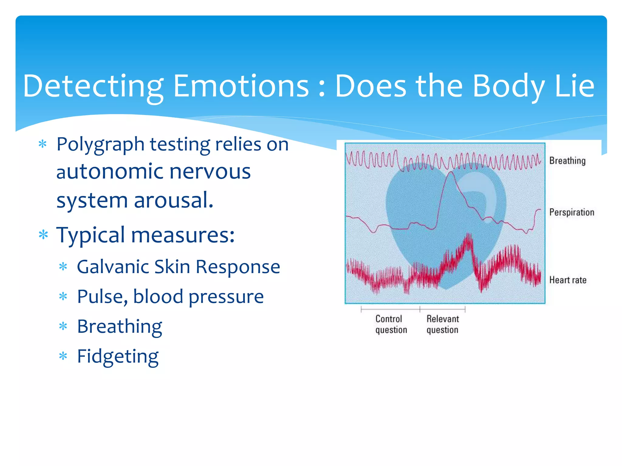  Polygraph testing relies on
autonomic nervous
system arousal.
 Typical measures:
 Galvanic Skin Response
 Pulse, blood pressure
 Breathing
 Fidgeting
Detecting Emotions : Does the Body Lie
 