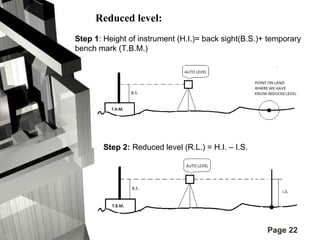 Page 22 
Reduced level: 
Step 1: Height of instrument (H.I.)= back sight(B.S.)+ temporary 
bench mark (T.B.M.) 
Step 2: Reduced level (R.L.) = H.I. – I.S. 
 