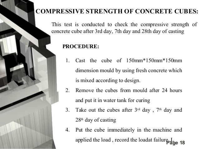 delhi agra road project sieve analysis