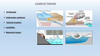 CAUSES OF TSUNAMI
 Earthquake
 Underwater explosion
 Volcanic Eruption
 Landslides
 Meteorite Impact
 