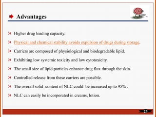Advantages
» Higher drug loading capacity.
» Physical and chemical stability avoids expulsion of drugs during storage.
» Carriers are composed of physiological and biodegradable lipid.
» Exhibiting low systemic toxicity and low cytotoxicity.
» The small size of lipid particles enhance drug flux through the skin.
» Controlled release from these carriers are possible.
» The overall solid content of NLC could be increased up to 95% .
» NLC can easily be incorporated in creams, lotion.
23