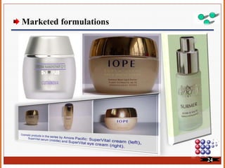 Marketed formulations
24