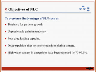 » Objectives of NLC
To overcome disadvantages of SLN such as
Tendency for particle growth.
Unpredictable gelation tendency.
Poor drug loading capacity.
Drug expulsion after polymeric transition during storage.
High water content in dispersions have been observed i.e.70-99.9%.
7