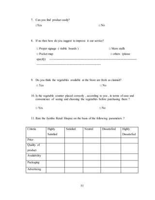 51 
7. Can you find product easily? 
□Yes □ No 
8. If no then how do you suggest to improve it our service? 
□ Proper signage ( visible boards ) □ More staffs 
□ Pocket map □ others (please 
specify) -------------------------------------------------------------------------------------- 
--------------------------------------------------------------- 
9. Do you think the vegetables available at the Store are fresh as claimed? 
□ Yes □ No 
10. Is the vegetable counter placed correctly , according to you , in terms of ease and 
convenience of seeing and choosing the vegetables before purchasing them ? 
□ Yes □ No 
11. Rate the Jyotiba Retail Shopee on the basis of the following parameters ? 
Criteria Highly 
Satisfied 
Satisfied Neutral Dissatisfied Highly 
Dissatisfied 
Price 
Quality of 
product 
Availability 
Packaging 
Advertising 
 