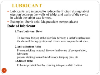 lubricants and glidents in pharmaceuticals