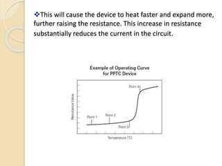 polyfuse | PPTX