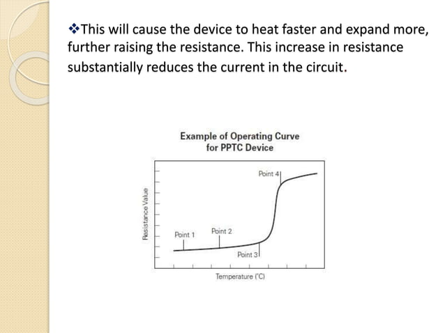 polyfuse | PPT