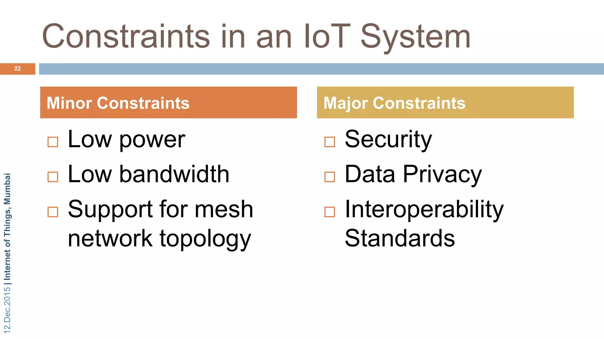 12.Dec.2015|InternetofThings,Mumbai
Constraints in an IoT System
 Low power
 Low bandwidth
 Support for mesh
network topology
 Security
 Data Privacy
 Interoperability
Standards
22
Minor Constraints Major Constraints
 